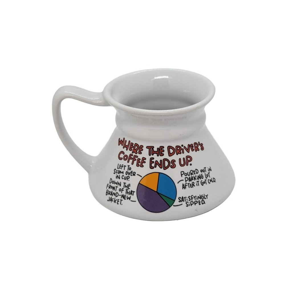 Vintage Coffee Mug travel wide flat Spill Proof driver Ceramic white funny